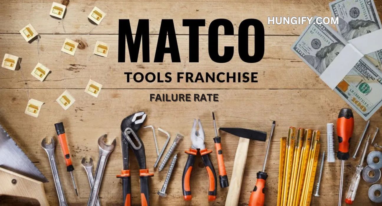 matco franchise failure rate