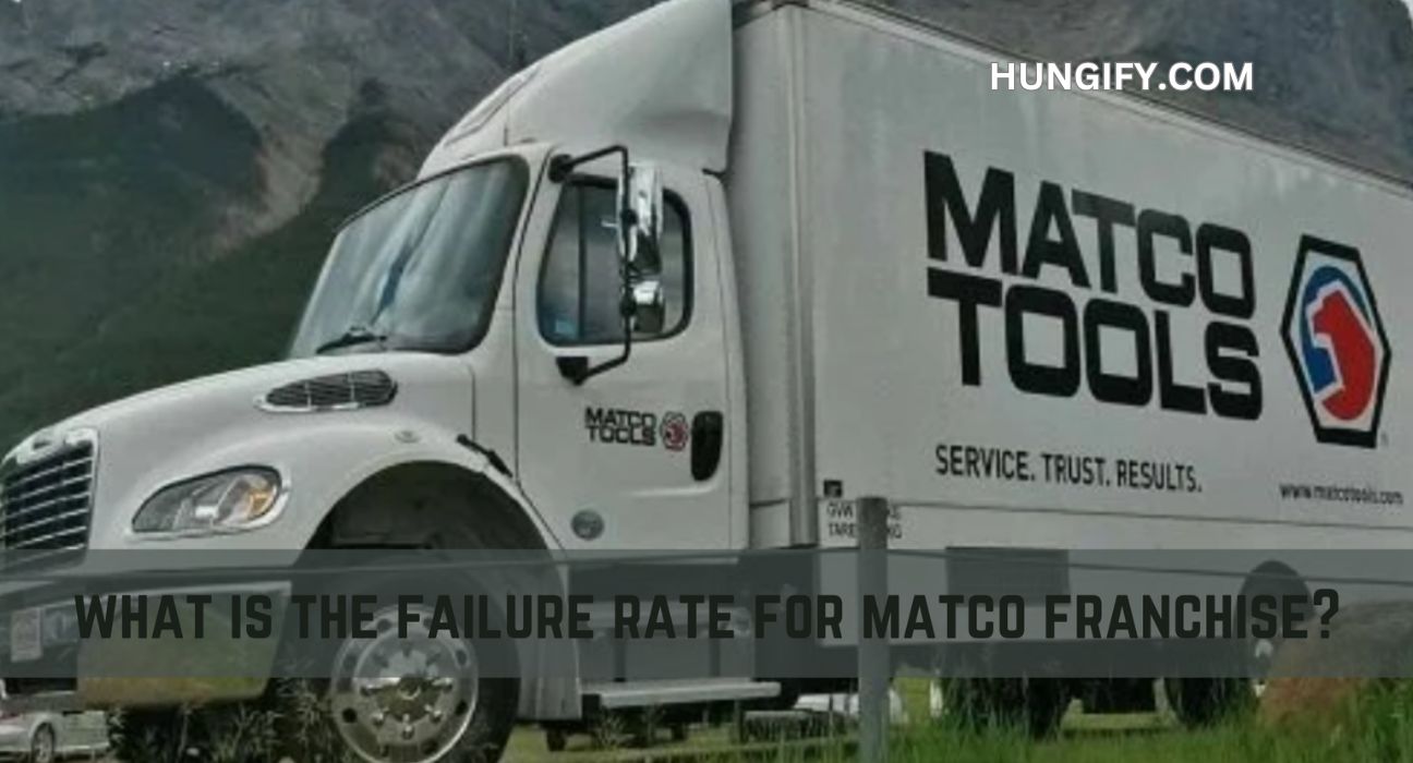 what is the failure rate for matco franchise?